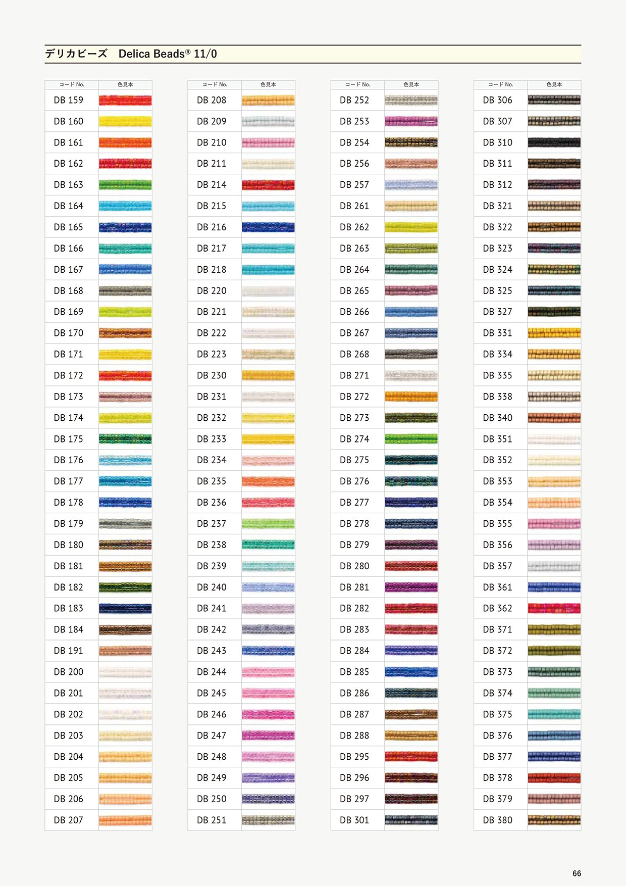 Miyuki Beads Color Card