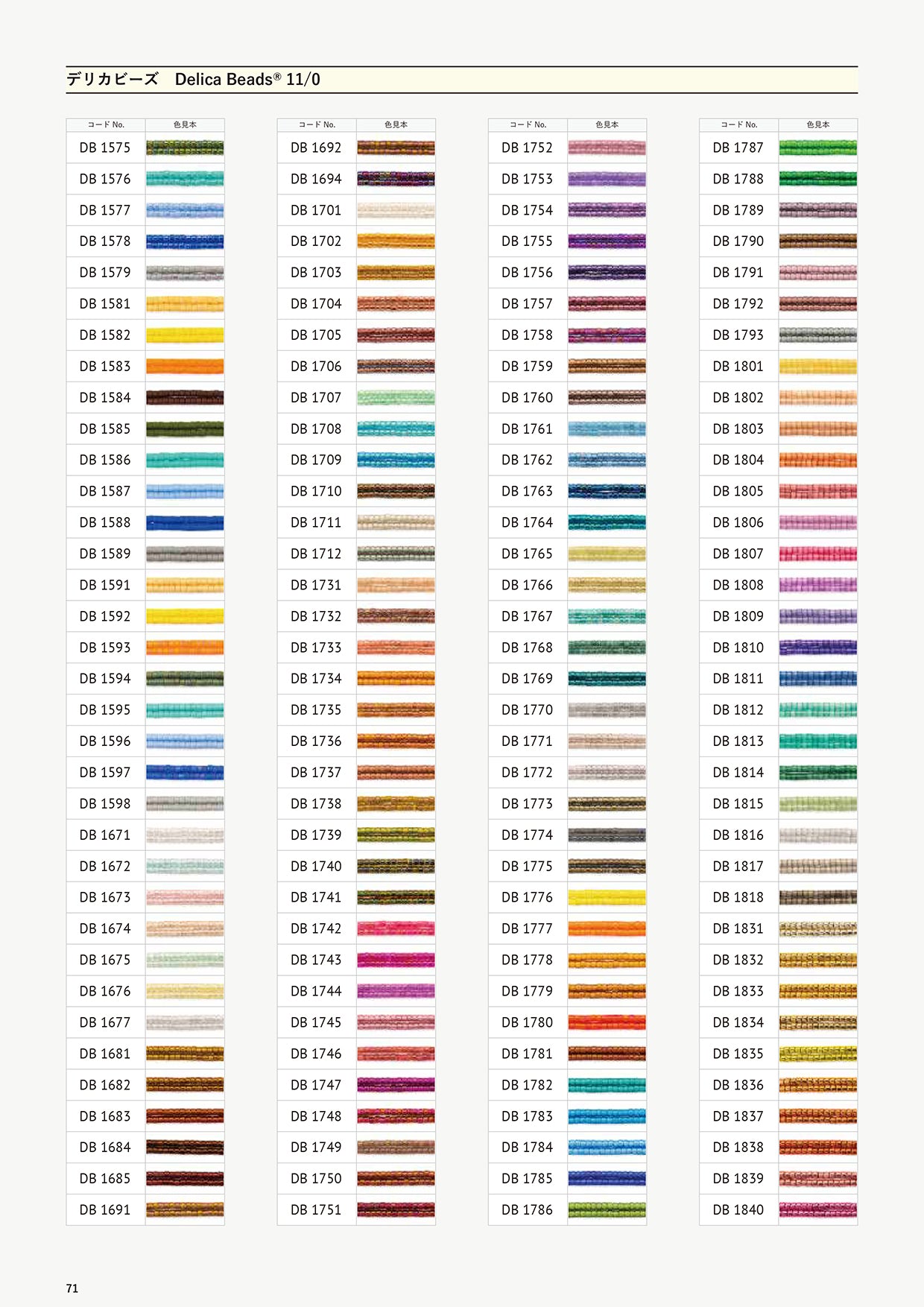 Miyuki Beads Color Card